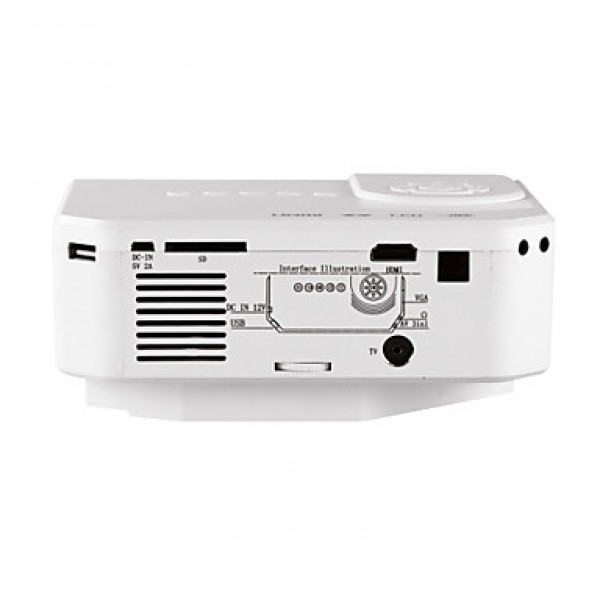 Mini LED Projector Support 1080p HD Video with HDMI, USB, SD, TV, VGA Inputs Portable Mini Projector  